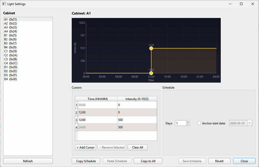 PhenomeLab Light Settings window showing per-cabinet light intensity schedule with graphical cursor editor