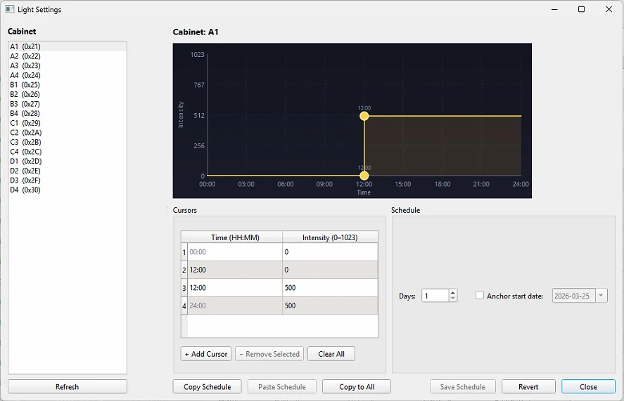 PhenomeLab Light Settings window showing per-cabinet light intensity schedule with graphical cursor editor